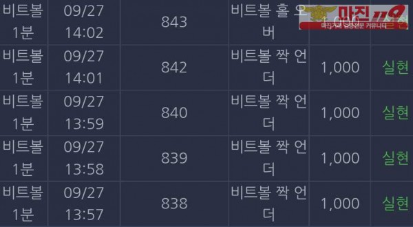 댄디