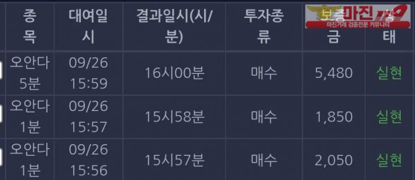 창성 국대점