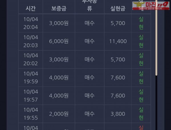 실현점 수익인증