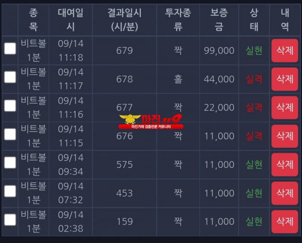 창성 국대점 수익인증