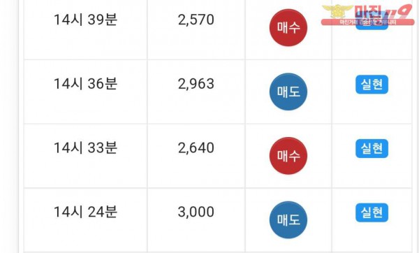 댄디
