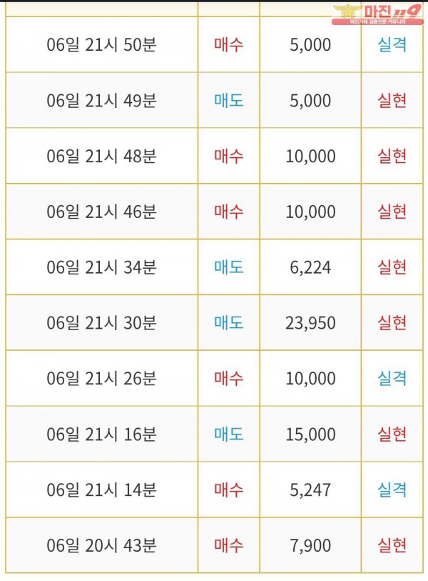 비트맨 다이아몬드점