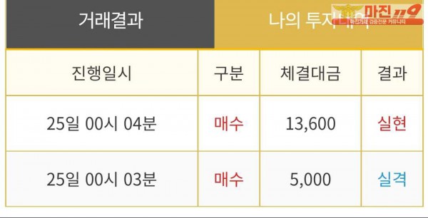 비트맨 다이아몬드점
