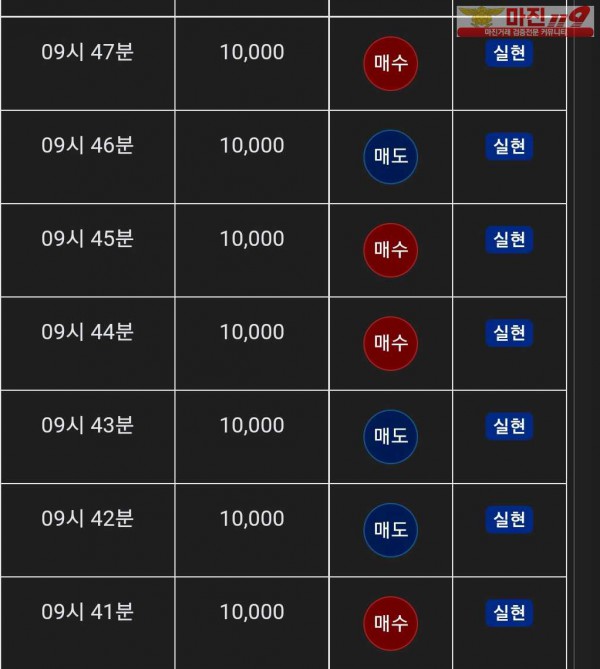 글로벌 댄디점