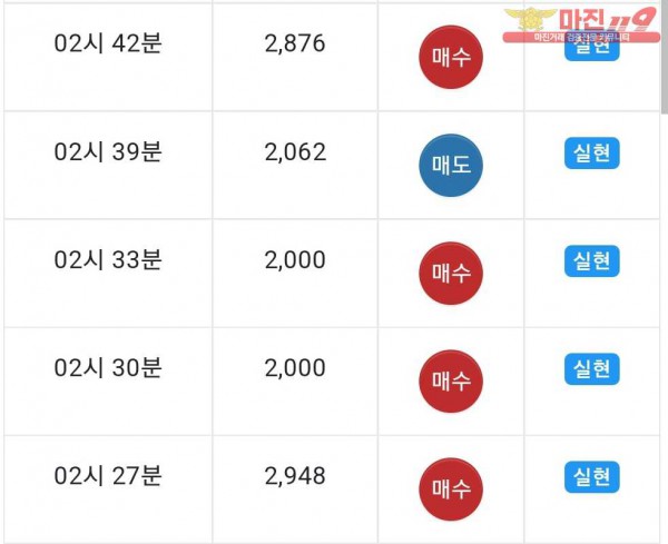 댄디