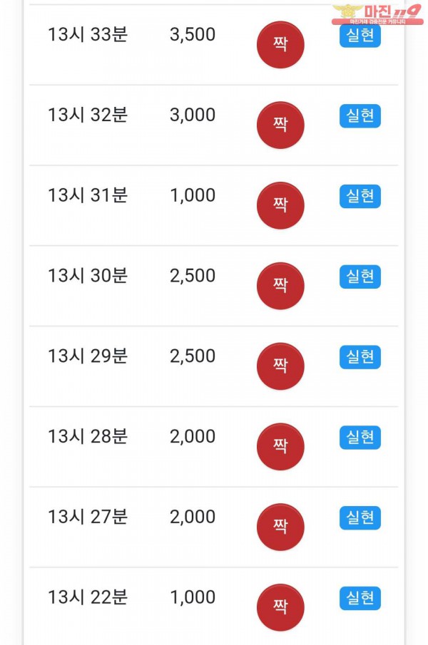 글로벌 댄디점