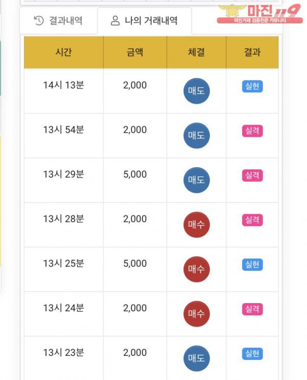 GT 국대점 수익인증