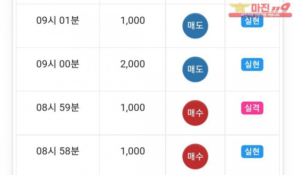 댄디