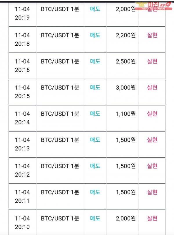 11월연승왕이벤트 참여 신청 비트맨제니스점