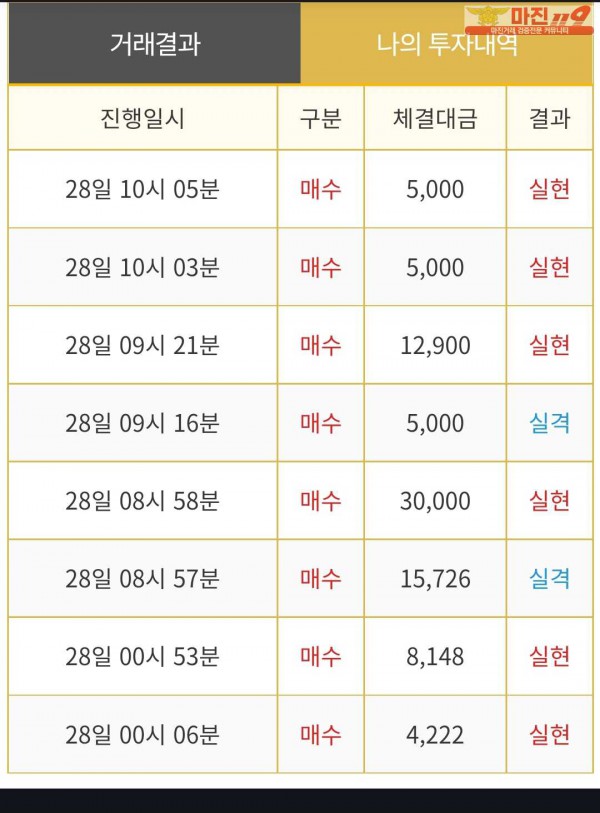 비트맨 다이아몬드점