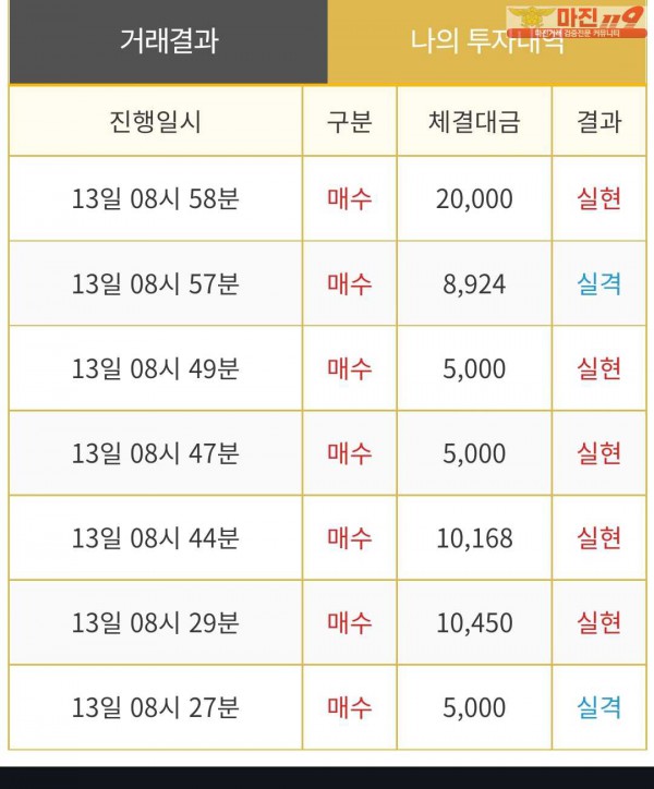 비트맨 다이아몬드점
