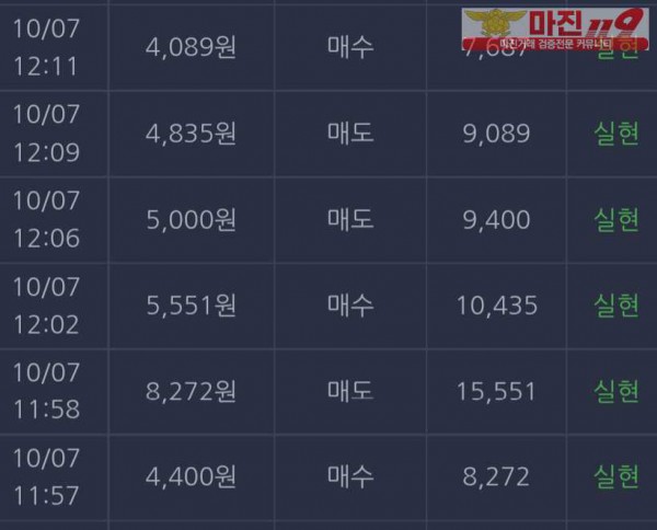 댄디점