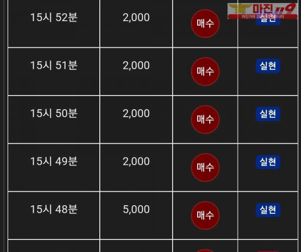 글로벌 댄디점