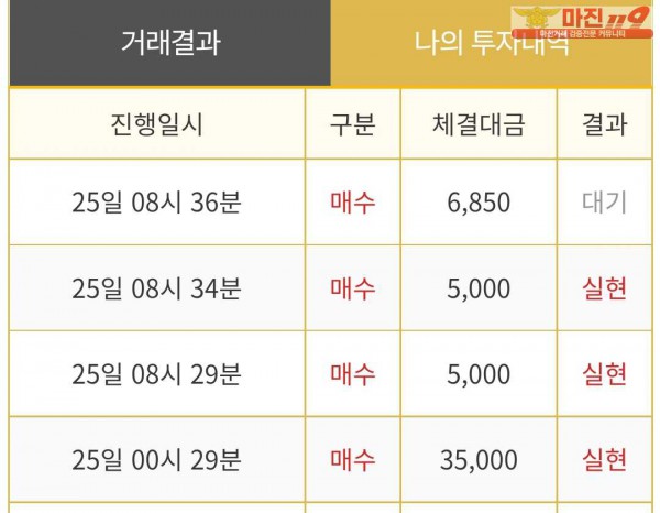 비트맨 다이아몬드점