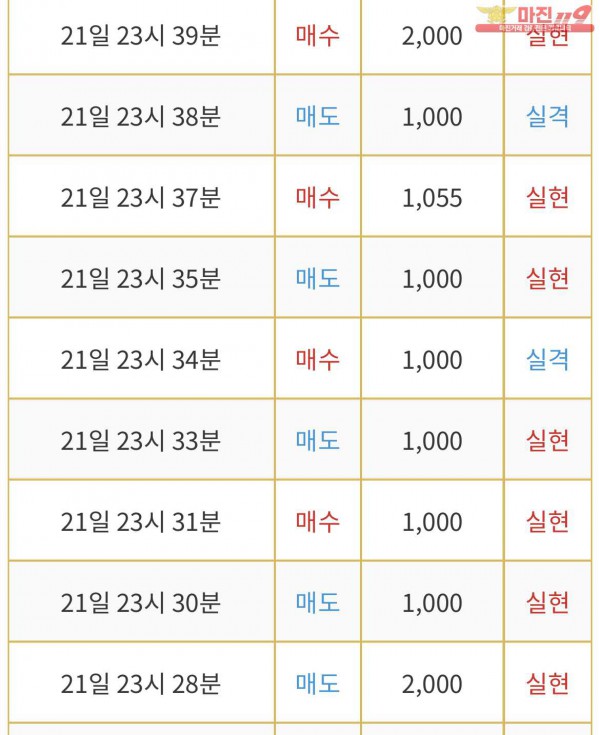 댄디 인증