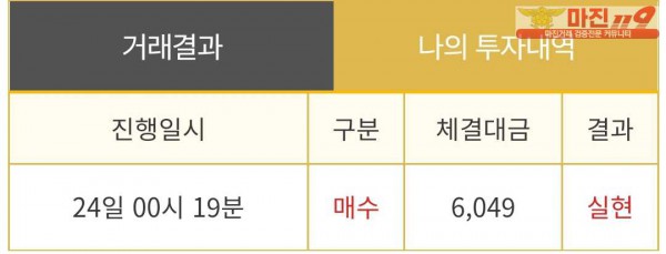비트맨 다이아몬드점