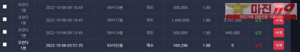 창성 국대점 수익 인증!!
