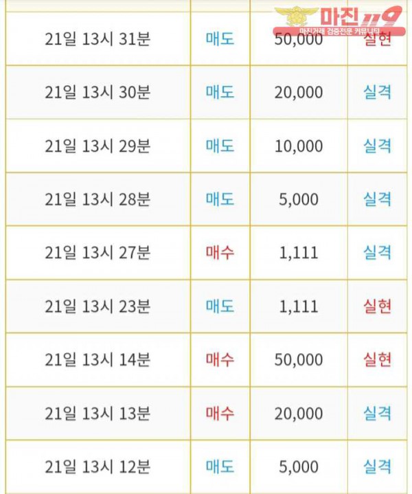 비트맨 다이아지점 수익