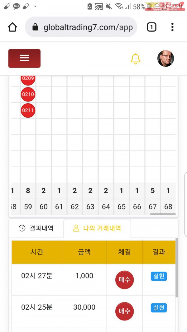글로벌국대점수익인증