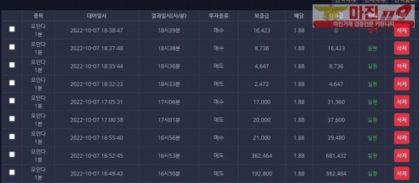 창성 국대점 수익인증