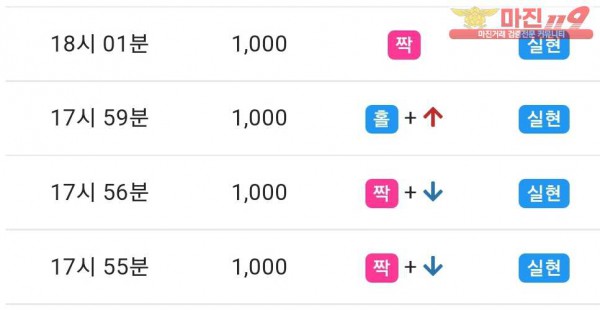 댄디