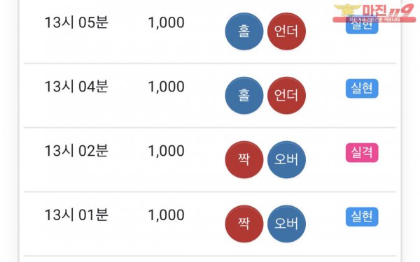 댠디점