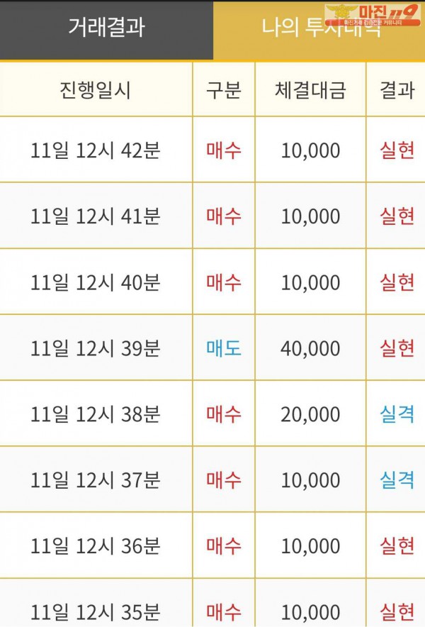 비트맨 직영 인증