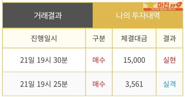 비트맨 다이아몬드점
