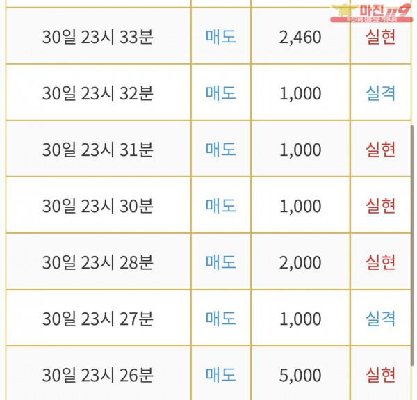 댄디점 인증