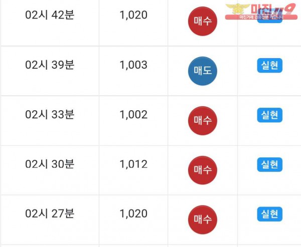 댄디점