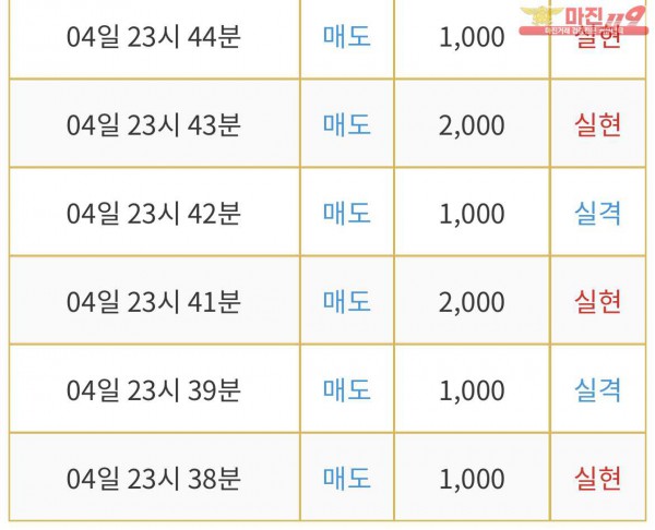 댄디점 인증