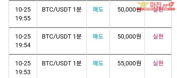비트맨 제니스점