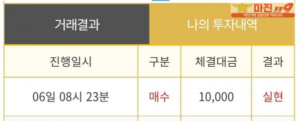 비트맨 다이아몬드점