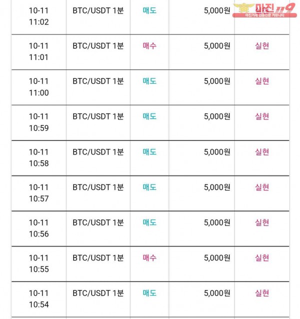 비트맨 댄디화백점