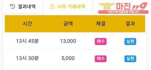 글로벌 국대점.