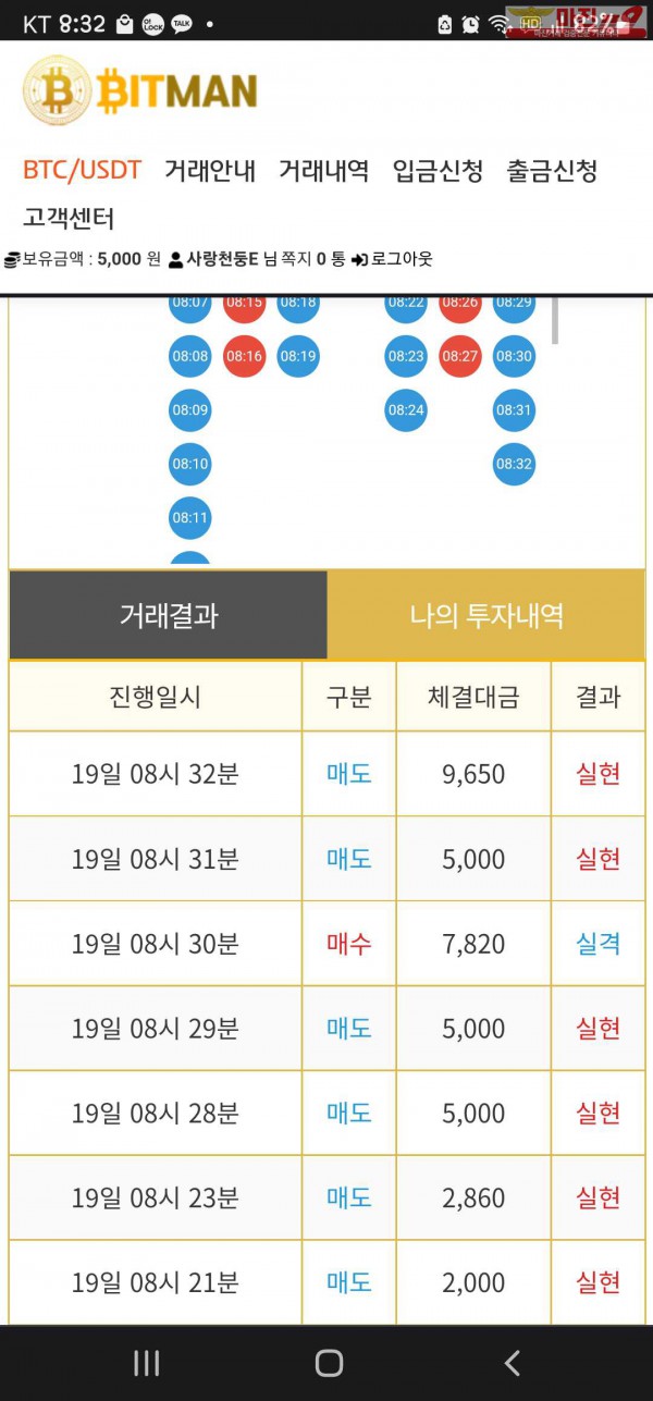 비트 꽃다발점