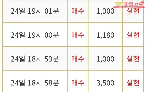비트맨 제니스점