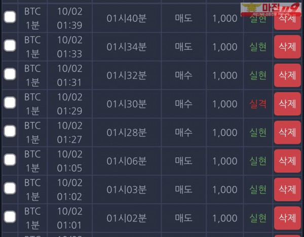 댄디점