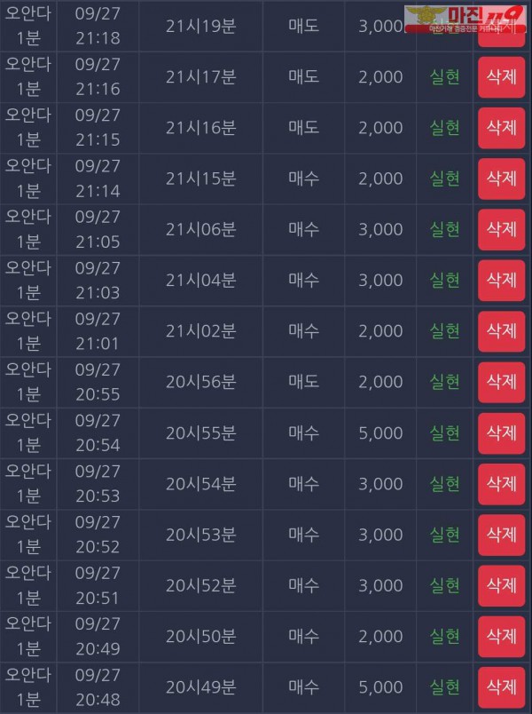 댄디점
