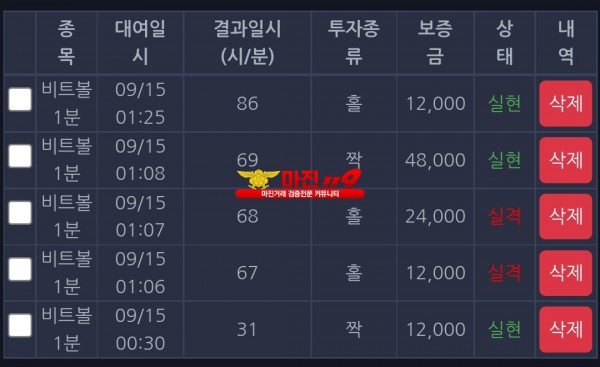 창성 국대점 수익인증