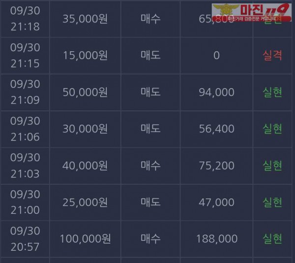 댄디점