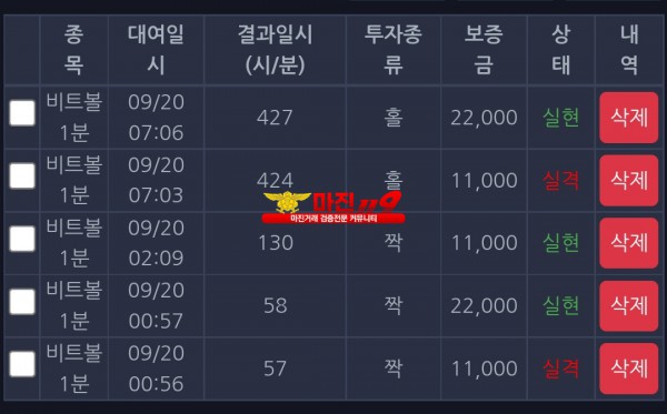 창성 국대점 수익인증