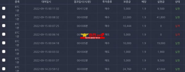 창성국대점 수익인증