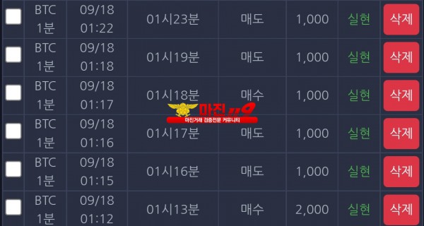 댄디점