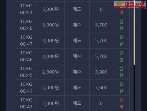 실현점 수익인증
