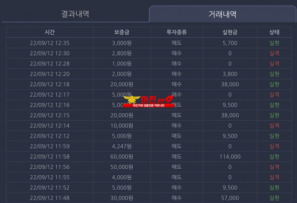 창성국대점 수익인증