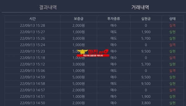 창성국대점 수익인증