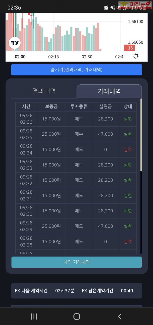 창성 일등점