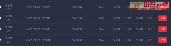 댄디점