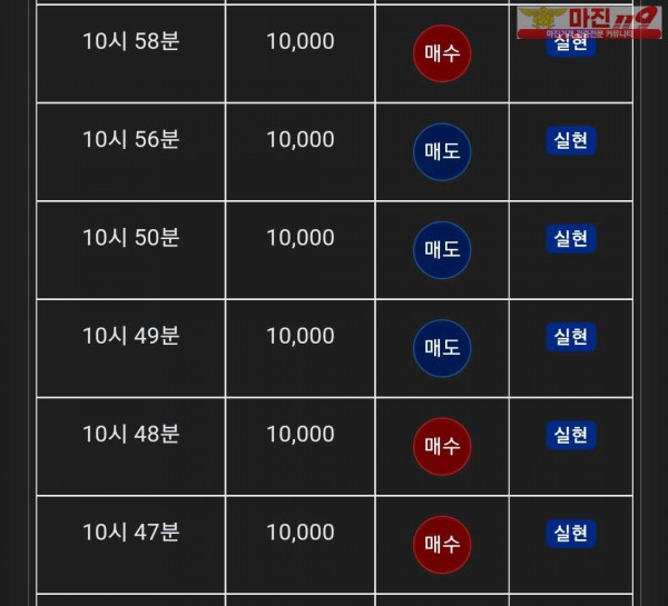 글로벌 댄디점